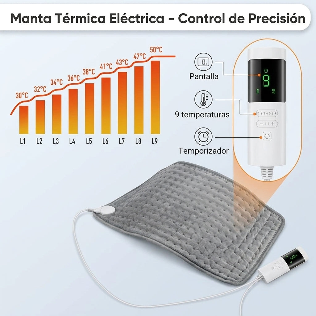 Almohadilla Térmica Eléctrica