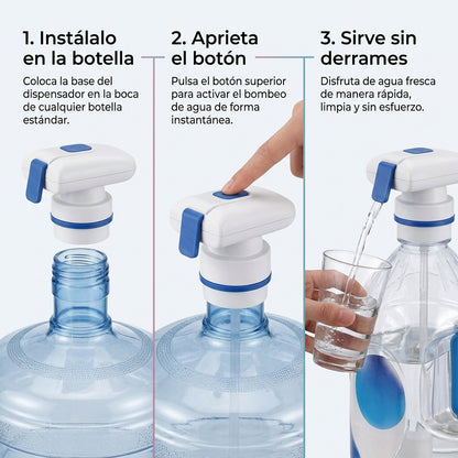 Dispensador Mágico Nova — Dosificador Automático de Bebidas Anti-Derrame